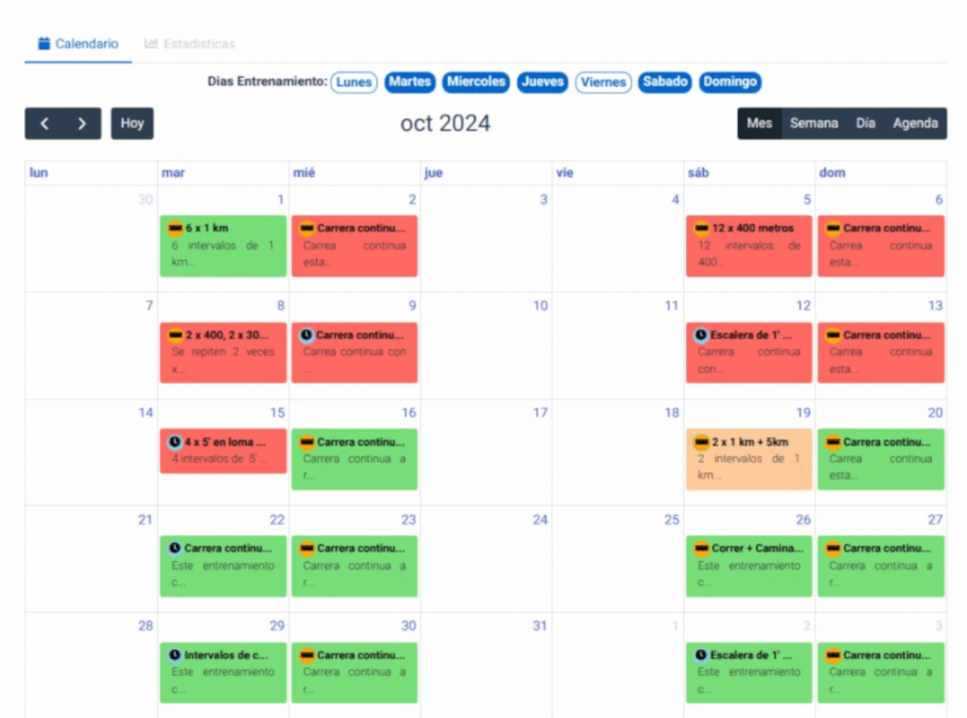 plan entrenamiento mvt